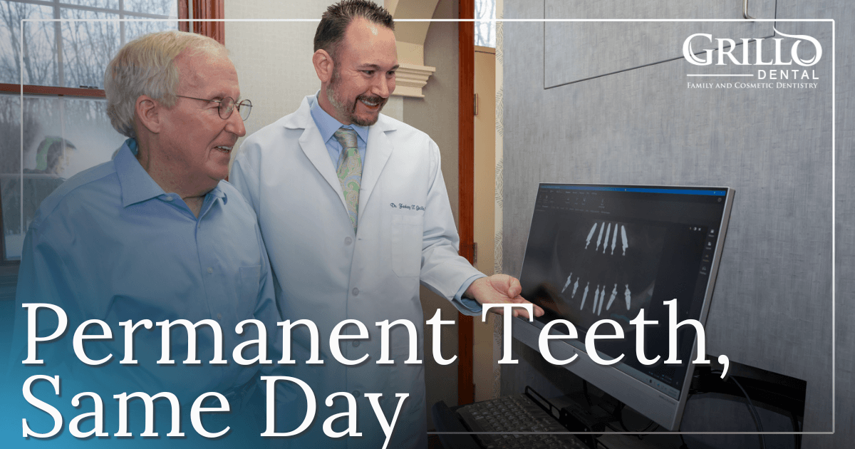 Featured image for “All-on-4: Teeth in a Day”